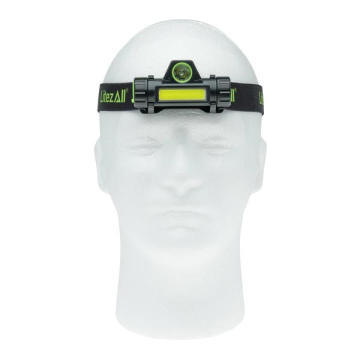 Rechargeable Dual Mode Headlamp